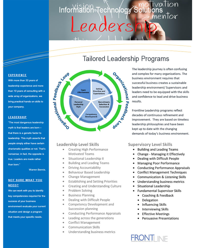 Frontline-leadership-Tailored Leadership Programs